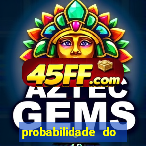 probabilidade do jogo do sao paulo hoje